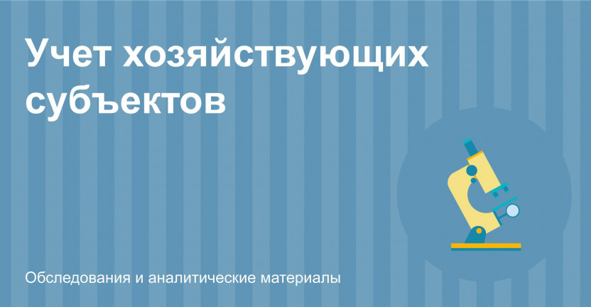 Хозяйствующие субъекты Республики Марий Эл на 1 октября 2022 года